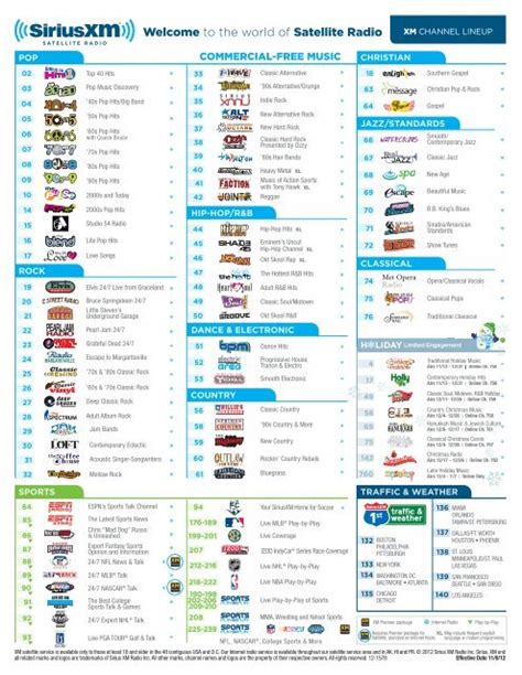 sirius xm radio channels|sirius xm radio channels printable.